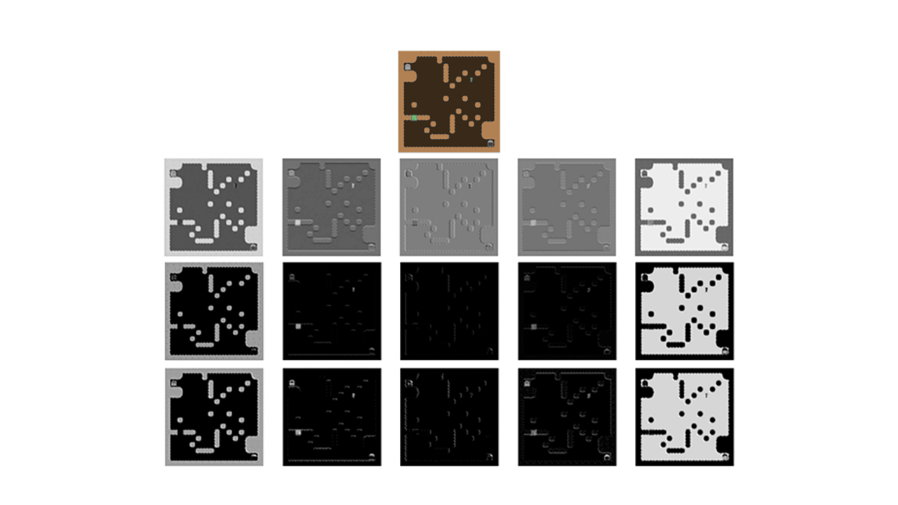 CNN Solvability Classifier